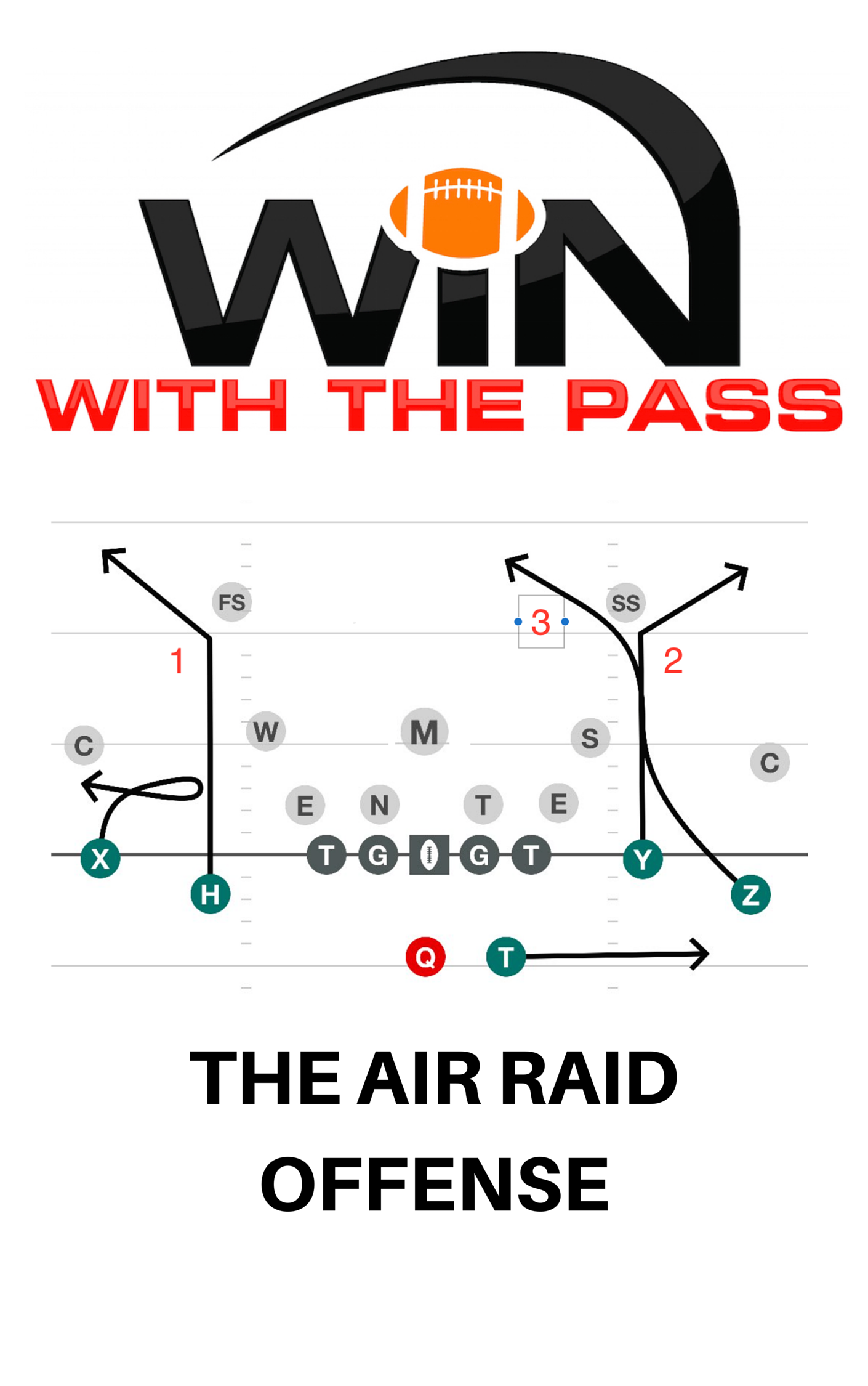 download Air-Raid-Offense playbook